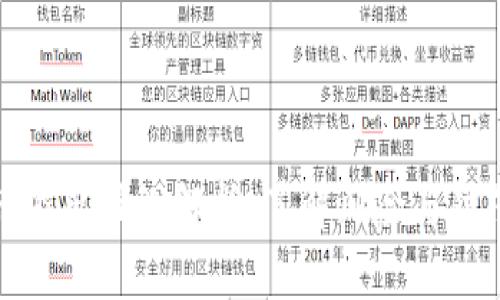 虚拟币溢出漏洞解析：了解风险与防范措施