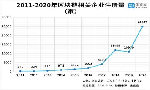 是什么是Dupy虚拟币？全面解析及投资前景分析