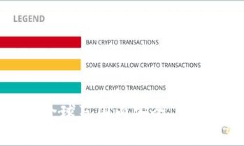 TokenIM：如何在全球范围内安全、高效地管理加密资产