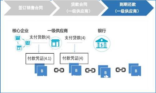 如何识别和应对虚拟币投资中的风险