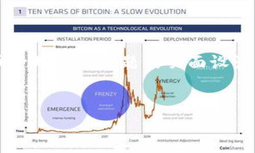 下面是以“如何安全使用imToken钱包进行数字货币管理？”为标题的页面设计，包含的关键元素、内容大纲和相关问题的详细介绍。

标题
如何安全使用imToken钱包进行数字货币管理？