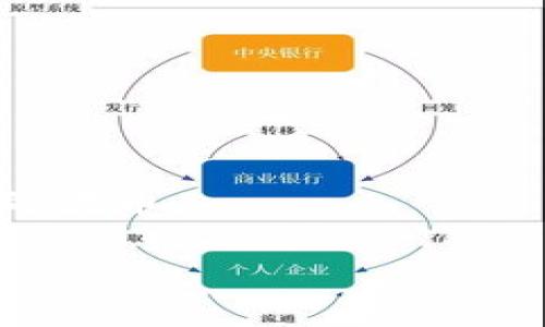 在区块链和加密货币的世界中，“token”泛指任何一种数字资产，与区块链网络上的代币（token）相关。因此，