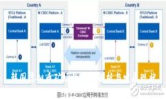 韩国虚拟币矿场的全面解