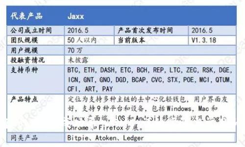  如何将Tokenim成功导入GMC：详细步骤与常见问题解析