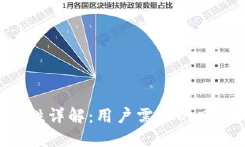 Tokenim安全性详解：用户需知的风险与防护措施