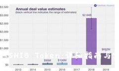 如何提取SHIB Token：详细指