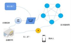 关于虚拟币ZB的全面解析：