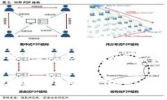 好的，下面是一个关于＂