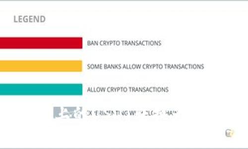 如何将Tokenim上的USDT转换为人民币：完整指南