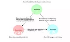 如何检查Tokenim授权状态：