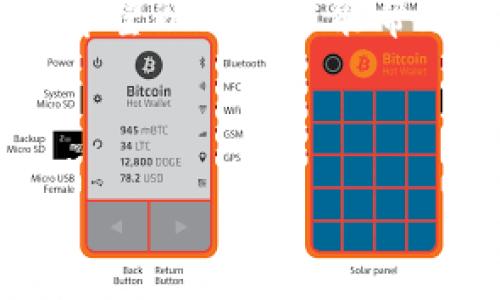 jiaoti如何在苹果设备上下载和使用Tokenim应用/jiaoti  
Tokenim, 苹果应用下载, Tokenim使用指南, 区块链应用/guanjianci  

## 内容主体大纲

### 1. 引言
   - Tokenim应用的背景与介绍
   - 探讨区块链金融应用的现状

### 2. Tokenim应用的特点
   - 应用的核心功能
   - 用户界面的友好性
   - 安全性与隐私保护

### 3. 如何在苹果设备上下载Tokenim
   - 步骤一：打开App Store
   - 步骤二：搜索Tokenim应用
   - 步骤三：下载与安装

### 4. Tokenim应用的注册与登录流程
   - 第一步：注册新账户
   - 第二步：使用现有账户登录

### 5. Tokenim的主要功能详解
   - NFT交易
   - 钱包管理
   - 代币交易

### 6. Tokenim的使用技巧
   - 如何进行安全交易
   - 如何设置个人偏好
   - 定期检查账户安全

### 7. Tokenim的常见问题解答
   - 下载问题
   - 登录问题
   - 交易问题
   - 安全问题

### 8. 总结
   - Tokenim的未来发展
   - 应用对区块链金融的影响

---

## 内容详细介绍

### 1. 引言

Tokenim是一款专为区块链金融应用设计的工具，用户可以以一种简单、直观的方式管理其数字资产。在如今数字货币和区块链技术日益发展的时代，Tokenim应用凭借其出色的用户体验和强大的功能吸引了大量用户。本篇文章将为您详细讲解如何在苹果设备上下载和使用Tokenim，帮助您更好地理解这款应用的所有功能。

---

### 2. Tokenim应用的特点

Tokenim的设计初衷是为了简化用户与区块链的交互。首先，它提供了一系列核心功能，帮助用户高效管理他们的加密资产。例如，它支持对多种代币的交易，用户可以轻松地在不同代币之间进行兑换。

其次，Tokenim注重用户体验，界面，即使是区块链新手也能快速上手。此外，Tokenim在安全性方面做了很大努力，采用多重加密技术，以及用户身份验证机制以保护用户资产。

---

### 3. 如何在苹果设备上下载Tokenim

步骤一：打开App Store
在您的苹果设备上，找到并打开App Store。通常，App Store的图标是一个蓝色的方块，上面有一个白色的