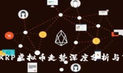 2023年XRP虚拟币走势深度分