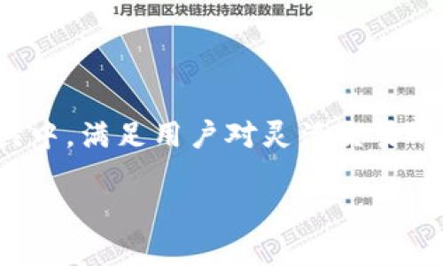  biaoti TokenIM下载2.0：提升数字资产管理体验的终极指南 /biaoti 

 guanjianci TokenIM, 数字资产管理, 下载教程, 版本更新 /guanjianci 

## 内容主体大纲

1. 引言
   - 数字资产管理的重要性
   - TokenIM的背景介绍

2. TokenIM 2.0的主要新特性
   - 用户界面的改进
   - 安全性能的提升
   - 多链支持的功能加强
   - 交易功能的

3. 如何下载TokenIM 2.0
   - 官方网站下载步骤
   - 各平台（iOS/Android/Windows）的版本说明
   - 软件下载时的注意事项

4. TokenIM 2.0的功能详解
   - 基础功能介绍
   - 高级功能介绍
   - 个人资产管理最佳实践

5. 常见问题解答
   - 安装过程中的问题
   - 使用中遇到的常见错误
   - 如何获得技术支持

6. 与其他数字资产管理工具的对比
   - TokenIM与竞争对手的比较
   - 选择TokenIM的理由

7. 结论
   - 对TokenIM 2.0的总结与展望
   - 鼓励用户反馈和社区互动

## 详细内容

### 1. 引言

在金融科技迅速发展的今天，数字资产的管理变得愈发重要。无论是个人投资者还是专业的数字资产管理机构，安全、便捷的资产管理工具都是不可或缺的。TokenIM作为一款备受用户青睐的数字资产管理工具，凭借其强大的功能和流畅的用户体验，吸引了大量用户的关注。2023年，TokenIM推出了其全新版本2.0，本篇文章将详细介绍这一版本的特点、下载方法、使用技巧以及常见问题，帮助用户更好地体验TokenIM带来的数字资产管理。

### 2. TokenIM 2.0的主要新特性

TokenIM 2.0在功能和设计上都做了重大更新，以满足用户不断增长的需求。以下是其主要新特性：

#### 用户界面的改进

用户界面的设计对大多数软件的使用体验至关重要。TokenIM 2.0引入了更为的界面布局，使得用户能够更加直观地找到所需功能。尤其是在资产查看和交易页面，信息以更友好的形式呈现，降低了用户的学习成本。

#### 安全性能的提升

TokenIM一直以来都将安全性放在首位，2.0版本更是在此基础上进行多重安全性能的提升。引入了更强大的加密技术和双重认证机制，确保用户的数字资产在管理过程中始终处于安全状态。这对于防止账户被盗及保护用户隐私至关重要。

#### 多链支持的功能加强

随着数字资产生态系统的不断丰富，TokenIM 2.0增加了对更多区块链的支持。这意味着用户可以在一个平台上管理多种类型的数字资产，不需要频繁切换不同钱包，大大提升了操作的便利性。

#### 交易功能的

TokenIM 2.0了交易流程，使得用户能够以更低的手续费完成交易。此外，交易历史的查询和管理也更加方便，让用户随时可以跟踪自己的交易记录。

### 3. 如何下载TokenIM 2.0

下载TokenIM 2.0是一个简单的过程，通过以下步骤，用户可以轻松完成下载：

#### 官方网站下载步骤

用户可以直接访问TokenIM的官方网站，找到下载链接。官网通常会列出适用于不同系统的版本，用户只需选择适合自己设备的版本进行下载即可。

#### 各平台（iOS/Android/Windows）的版本说明

TokenIM 2.0支持多种操作系统，包括iOS、Android和Windows。每个平台的版本会在功能和界面上有所不同，用户需要根据自己的设备选择合适的版本进行下载。同时，不同平台在安装过程中的细节也略有不同，确保用户按照相应的指导进行安装。

#### 软件下载时的注意事项

在下载软件时，用户应注意选择官方网站或正规的应用商店进行下载，以避免下载到恶意软件。同时，在安装之前，建议用户关闭其他应用，确保下载和安装过程顺利。

### 4. TokenIM 2.0的功能详解

TokenIM 2.0的功能非常丰富， 用户不仅可以简单地管理资产，还能利用一系列高级功能提升管理效率：

#### 基础功能介绍

基本功能包括资产管理、交易、查看行情等。用户可以方便地添加各类数字资产，实时查看各资产的市场行情，了解资产的涨跌趋势。此外，简单的交易功能也支持用户快速完成买卖操作。

#### 高级功能介绍

TokenIM 2.0还支持资产组合管理，让用户能够从整体上把握资产的配置情况。通过数据可视化，用户可以直观地了解自己在各个币种上的投资比例。同时，TokenIM还支持智能提醒功能，用户能够根据设定的价格提醒，及时把握交易时机。

#### 个人资产管理最佳实践

为了更好地利用TokenIM进行资产管理，用户应定期检查资产组合，调整投资策略。同时可以借助市场分析工具，深入了解不同资产的走势，以便做出更为准确的判断。

### 5. 常见问题解答

#### 安装过程中的问题

在安装TokenIM 2.0过程中，用户可能会遇到各种问题，如兼容性问题、权限问题等。对于不同的操作系统，解决方案也可能不同。

#### 使用中遇到的常见错误

用户在使用TokenIM时，可能会遇到如无法登录、交易失败等问题，通常这些问题都可以通过检查网络状况、重启app来解决。

#### 如何获得技术支持

如用户在使用TokenIM过程中遇到技术问题，可以通过官方网站的客服通道或者社区论坛寻求帮助。TokenIM还提供了较为完整的FAQ供用户参考。

### 6. 与其他数字资产管理工具的对比

TokenIM虽然功能强大，但市场上还有许多其他数字资产管理工具，用户在选择时可以做一个全面的对比：

#### TokenIM与竞争对手的比较

与诸如区块链钱包、火币钱包等其他工具相比，TokenIM在安全性和界面友好性方面有自己的优势。同时，它的多链支持也是一个亮点，而其他工具可能在某些功能上有所限制。

#### 选择TokenIM的理由

选择TokenIM的理由包括其良好的用户口碑、高安全性以及强大的社区支持。此外，TokenIM的更新频率也很高，能够根据用户反馈不断改进。

### 7. 结论

总体而言，TokenIM 2.0无疑是数字资产管理领域的一大进步。它不仅提升了用户的管理体验，更在安全性、功能性上进行了全面的提升。希望用户能够充分利用这些新特性，享受更安全、更便捷的数字资产管理体验。同时，也欢迎用户在社区中积极反馈，共同推动TokenIM的进步与发展。

## 相关问题

1. TokenIM 2.0如何提高用户的安全性？
2. 当前数字资产管理工具市场的竞争情况如何？
3. 如何评估TokenIM的使用价值？
4. TokenIM 2.0的多链支持对用户有什么好处？
5. 如何进行TokenIM的技术支持和反馈？
6. 用户在使用TokenIM时应该注意哪些风险？
7. TokenIM 2.0未来的发展方向是什么？

详细回答各个相关问题，确保实现700字的内容。

### 相关问题详细解答

#### 1. TokenIM 2.0如何提高用户的安全性？

安全性是数字资产管理软件的核心要素，TokenIM 2.0在这方面做了大量工作，包括使用最新的加密技术加密用户的数据，确保信息传输过程中的安全性。此外，它还引入了双重认证机制，通过手机短信或者Authenticator应用进行一层额外的身份验证，当用户登录或者进行交易时，该机制会要求用户输入一次性验证码。这意味着即使攻击者获取了用户的登录信息，也无法轻易进行非法操作。

TokenIM还设有风控系统，能够实时监测异常活动。一旦识别到可疑交易，系统会立即自动冻结账户，防止损失的发生。此外，用户可以随时检查账户的登录记录，了解自己的账户是否存在未经授权的访问，这进一步增强了用户的安全感。

对于使用TokenIM的用户，保持软件的及时更新也是关键。开发团队会定期推送安全补丁和新功能，确保用户始终处于最新、安全的版本中。

#### 2. 当前数字资产管理工具市场的竞争情况如何？

数字资产管理工具市场近年来已迅速成长，主要由于加密货币和区块链技术的普及，越来越多投资者开始关注数字资产的管理与增长。在这个领域，TokenIM、火币钱包、Trust Wallet等多个品牌竞争，各自提供不同的特色与功能。

TokenIM以其友好的用户界面和强大的安全性赢得了一部分用户，但竞争对手也在不断创新并改进自身的产品。例如，火币钱包主打多种交易所的集成，提供了一站式交易体验，而Trust Wallet则以去中心化、用户控制私钥为卖点，吸引了注重隐私的用户群体。

在这场竞争中，用户的口碑和反馈尤为重要，产品的更新和功能的完备，都是吸引用户选择某一工具的重要因素。而TokenIM为保持竞争力，不断听取社区反馈，改进自身产品，才使其在众多工具中脱颖而出。

#### 3. 如何评估TokenIM的使用价值？

评估TokenIM的使用价值可以从多个角度来看。首先是用户体验，包括界面的直观性、操作的流畅度，以及功能的完备性等。在这些方面，TokenIM的表现普遍受到好评，用户反馈界面友好且操作简单。

其次是安全性，TokenIM的多重安全措施有效保障了用户资产的安全，用户也能够通过查阅官方资料了解更多其安全机制，这提升了用户的信赖感。

最后，实用性也是评估标准，包括是否支持多种数字资产的管理，是否提供良好的客户服务，以及是否有持续的更新与维护。TokenIM在这些方面也表现出色，提供了全面且高效的资产管理工具。

#### 4. TokenIM 2.0的多链支持对用户有什么好处？

TokenIM 2.0新增的多链支持功能让用户能够在一个平台上管理多种数字资产。这对于持有不同种类、不同区块链资产的用户而言，无疑是一个巨大的便利。在此之前，用户可能需要在多个钱包或不同的平台上管理各类资产，耗费了大量不必要的时间和精力。

多链支持不仅提升了用户使用TokenIM的灵活性，还能让用户在资产管理过程中获得更加全面的金融视野。通过在同一界面上跟踪和管理各类资产的表现，用户可以做出更明智的投资决策。同时，TokenIM后台的市场数据和分析工具，也为用户提供了更精准的参考。

#### 5. 如何进行TokenIM的技术支持和反馈？

TokenIM提供多种渠道供用户进行技术支持和反馈。用户可以通过访问TokenIM官网上的客服页面，查找常见问题答案，或者直接联系客服代表获得帮助。此外，TokenIM还在社交媒体平台和区块链相关社区拥有活跃的用户群和讨论区，用户可通过这些渠道与团队沟通，表达自己的意见和建议。

同时，TokenIM会定期举办用户反馈活动，鼓励用户分享他们的使用体验和建议。这不仅有助于产品的改进，也能增强用户与TokenIM平台的粘性，建立良好的社区生态。

#### 6. 用户在使用TokenIM时应该注意哪些风险？

虽然TokenIM提供了多重安全措施，但用户在使用它时仍需保持警惕。例如，用户必须学习如何安全管理自己的私钥，避免将私钥公开或储存在不安全的地方。

此外，网络钓鱼攻击在数字资产管理中依然频发，用户应该认真核实消息来源，避免被虚假网站或恶意软件欺骗。在进行交易时，用户需要确保网络环境的安全，避免在公共Wi-Fi下进行敏感操作。

最后，数字资产的自身特性导致其波动性很大，用户在投资时应有合理的风险意识，避免因盲目跟风而造成损失。制定合理的投资策略，时刻关注市场动态，是保障投资安全的有效方式。

#### 7. TokenIM 2.0未来的发展方向是什么？

TokenIM的发展方向将着重于用户体验的进一步提升和安全性的加强。未来的版本可能会融入更多智能化的管理工具，例如，通过人工智能技术分析用户资产配置，为用户提供个性化的投资建议。

与此同时，TokenIM也计划扩展其多链支持范围，支持更多新兴的区块链资产，满足不同用户的资产管理需求。此外，随着去中心化金融（DeFi）的崛起，TokenIM也可能探索将去中心化交易功能纳入其管理工具中，满足用户对灵活交易的需求。 

总的来说，TokenIM的未来将朝着更安全、更便捷、更智能的方向发展，力求为用户提供令人满意的数字资产管理体验。