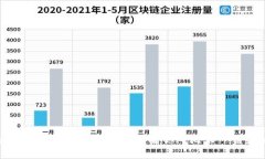 比尔·盖茨并没有推出自己