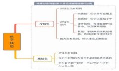 2021年虚拟币取缔回顾：政