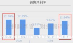 WXB代币解析：Tokenim平台上