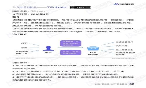 在回答您的问题之前，首先需要说明的是，Tokenim是基于EOS的去中心化平台，因此，如果您想要将Tokenim上的EOS转出，您需要进行一系列的操作。接下来，我将为您提供一个关于如何将Tokenim的EOS转出的详细指南，并回答一些相关问题。

:
如何安全地将Tokenim上的EOS转出？