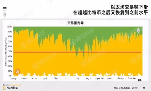 近期虚拟币政策解读及其对市场的影响