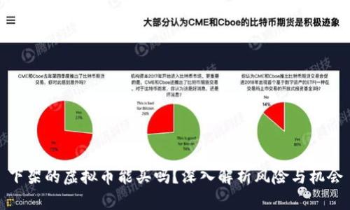 下架的虚拟币能买吗？深入解析风险与机会