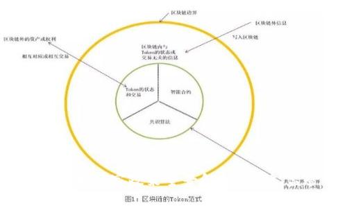 2023年全球虚拟币国家政策全景解析：法律、监管与市场前景