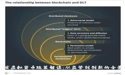 江苏省虚拟货币政策解读：从监管到创新的全景分析