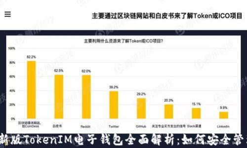 
2023年最新版TokenIM电子钱包全面解析：如何安全管理数字资产