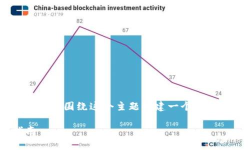 关于“tokenim可以薄饼交易吗”的问题，我可以帮助您围绕这个主题构建一个内容大纲和相关内容。以下是我为您设计的内容结构：

Tokenim是否支持薄饼交易：全面解析与操作指南