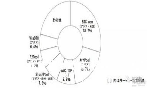 Tokenim平台币币转换全攻略：轻松进行数字货币交易