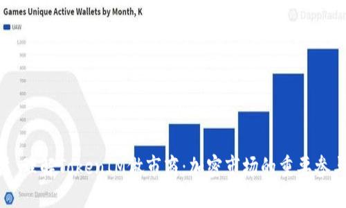 ## 理解TokenIM做市商：加密市场的重要参与者