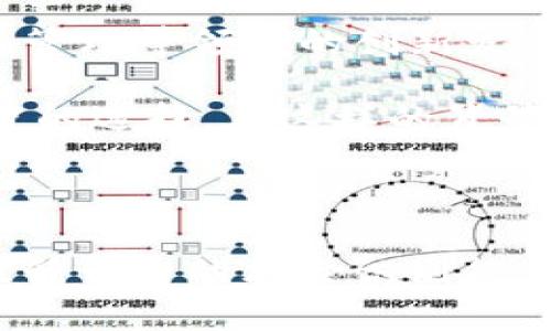    传销币能否转入imToken钱包？全面分析与风险提示  / 

 guanjianci  传销币, imToken, 加密货币, 钱包安全  /guanjianci 

## 内容主体大纲

1. **引言**
   - 传销币的定义
   - imToken钱包简介
   - 本文研究目的

2. **传销币与合法币的区别**
   - 传销币的内涵
   - 合法加密货币的特点
   - 对比分析

3. **imToken钱包的特点与功能**
   - 钱包的安全性
   - 支持的币种
   - 交易功能

4. **传销币是否可以转入imToken钱包**
   - 技术可行性分析
   - 可能的操作步骤
   - 交易过程中的风险

5. **转入传销币的风险**
   - 法律风险
   - 资金损失风险
   - 网络安全风险

6. **如何安全管理钱包及币种**
   - 钱包备份与恢复
   - 安全使用建议
   - 定期更新与监控

7. **总结与建议**
   - 对于传销币的态度
   - 使用imToken的建议

8. **相关问题探讨**
   - 传销币的法律地位如何？
   - imToken支持哪些币种？
   - 如何防范传销币投资风险？
   - 是否有安全的方法转入传销币？
   - 如何判断一款币是否为传销币？
   - imToken用户的常见问题及解答
   - 未来加密货币的走向与影响

---

### 1. 引言
近年来，随着区块链技术的发展，传销币等新兴数字资产不断涌现，引发了广泛关注。对普通用户而言，了解传销币的特征及其与传统加密货币的区别至关重要。同时，选择安全的钱包进行存储、交易也成了必不可少的考虑因素。imToken是一个在市场上广受欢迎的数字资产管理钱包，用户青睐其安全性和便捷性。

本文旨在探讨传销币是否可以转入imToken钱包，分析其背后的风险与措施，以帮助大众用户做出更加明智的决策。

### 2. 传销币与合法币的区别
传销币通常指那些采用传销或类似模式推广的数字货币。它们往往以高额回报为诱饵，吸引投资者参与，而其背后常常缺乏真实项目的支撑。这些币种进入市场的方式通常不透明，许多传销币会有承诺保证回报的行为，富有欺骗性。

相对而言，合法的加密货币如比特币、以太坊等，背后都有成熟的技术和发展逻辑，且受到了一定程度的监管。它们具备透明性、流动性和可追溯性，是加密领域被广泛认可的资产。

### 3. imToken钱包的特点与功能
imToken作为一款多币种数字资产钱包，具备丰富的功能，包括安全存储、资产管理、去中心化交易等。其采用多层安全系统，确保用户资产安全。此外，imToken支持的币种众多，这使得用户在资产管理上具备更大的灵活性。

用户能通过imToken轻松进行交易、接收、转账，甚至参与去中心化金融（DeFi）项目。然而，便捷并不意味着安全，使用时需要注意规避风险。

### 4. 传销币是否可以转入imToken钱包
从技术层面而言，若传销币基于某种主流区块链（如Ethereum），则理论上可以转入imToken钱包中。然而，并不是所有传销币都有与imToken兼容的合约地址。此外，即使可以转入，是否安全也是用户需要考虑的重要因素。

用户在尝试转入传销币时，需谨慎确认该币种的真实性，并了解其背后的项目情况。从操作上看，用户需要获取相关传销币的合约地址并进行转账，操作不当可能导致资产损失。

### 5. 转入传销币的风险
转入传销币涉及多种风险，首先是法律风险。许多国家对传销行为均采取禁止措施，因此用户一旦投资可能面临法律追责。其次，传销币本质上存在资金损失风险，很多传销币并无法确保回报，投资者可能在短时间内损失全部投资。

网络安全风险也是不容忽视的。即使是技术上可行，黑客攻击、合约漏洞等问题皆可能导致用户资产受到威胁。因此，在转入任何数字资产前，了解并评估相关风险至关重要。

### 6. 如何安全管理钱包及币种
安全管理数字资产需要采取有效措施。首先，用户应定期备份钱包，确保在意外情况下能够恢复账户。其次，增强密码强度，避免简单密码被暴力破解。用户还应定期更新应用程序，并留意官方信息，防止被钓鱼网站欺骗。

此外，用户应在审慎评估后选择币种，不可盲目跟风投资。使用多重签名、冷热钱包等方式增加安全性，也是一种行之有效的防御手段。

### 7. 总结与建议
本文讨论的核心是传销币是否能够转入imToken钱包。经过分析，我们发现虽然在技术上有可能，但存在诸多法律及资金风险。因此，我们建议用户在面对传销币时应保持警惕，谨慎评估每一个投资决策。

在使用imToken时，确保账户安全、关注市场动态，以此降低投资风险。我们鼓励用户参与合法合规的加密资产投资，远离传销等不良行为，从而实现资产的安全管理。

### 8. 相关问题探讨

#### 问题1：传销币的法律地位如何？
传销币的法律地位如何？
传销币通常在法理上被视作非法金融活动，多个国家对传销和相关交易都有严格的法律限制。以中国为例，国家对涉及传销的行为持严厉打击态度，许多人因此受到法律制裁。传销本质上是以拉人头为基础的盈利模式，缺乏实际的商品或服务。

国外对传销币的监管措施也在逐步加强，美国、欧洲等地的金融监管机构也对相关项目进行了调查与查禁。因此，在进行投资之前，了解当地的法律法规非常重要，确保自己的资金安全与合规。

对于普通用户来说，参与传销币的投资无疑是对自己财务安全的一种自我放纵，务必保持警惕。

#### 问题2：imToken支持哪些币种？
imToken支持哪些币种？
imToken作为一款支持多币种的钱包，支持的主要币种包括比特币、以太坊及其ERC20代币、EOS等。用户可以通过imToken进行各类加密资产的存储和交易。此外，该钱包不断更新，并致力于添加新的币种，以满足用户的需求。

用户在使用imToken时，可以通过官方的支持币种列表进行查询，了解最新的支持情况。同时，采用不同的区块链技术，加密货币的多样性使得钱包的选择极为丰富。然而，并非所有的新币都会被支持，因此在转账前务必确认该币种是否被imToken接受。

#### 问题3：如何防范传销币投资风险？
如何防范传销币投资风险？
防范传销币投资风险的首要步骤是进行充分的调查与研究。分析项目团队、查看其白皮书、了解社区口碑等都是基础环节。避免那些承诺高额回报的币种，这往往是传销的表现。其次，选择正规的钱包与交易平台，确保平台的合法性和安全性，不轻信个人或小团体的推销。

同时，还需提升自身的风险意识和警觉性，对任何投资保持一定的怀疑态度，尤其是那些声称“快速致富”的项目。最后，定期监控自己的投资情况，并通过分散投资降低整体风险。

#### 问题4：是否有安全的方法转入传销币？
是否有安全的方法转入传销币？
首先，我们强调不推荐转入传销币，因其本质存在较大风险。然而，如果用户确实要进行操作，确保了解项目情况，并确认该币符合安全标准再做决定。尽量通过知名的平台进行交易，避免在不明交易所充入传销币。

此外，设置钱包的安全措施，了解相关的操作步骤，确保转账过程中的信息隐私。需要注意的是，若该币种表现出特点，比如没有实际应用场景或透明度极低，强烈建议不要进行投资。

#### 问题5：如何判断一款币是否为传销币？
如何判断一款币是否为传销币？
判断一款币是否为传销币可以从几个方面入手。首先，查看其项目背景，是否有真实的团队和项目支持。其次，注意该币的市场推广方式，若过分强调收益、人数壮大而非项目本身，可能存在传销嫌疑。同时，研究其白皮书与社区反馈，了解用户体验。

另外，观察是否有强迫性拉人头的模式和奖励机制，若有则需特别留意。最后，关注法律合规性，被监管的项目往往会存在较大风险。因此提高自身的识别能力才是关键。

#### 问题6：imToken用户的常见问题及解答
imToken用户的常见问题及解答
imToken用户在使用过程中常见的问题包括如何找回丢失的资产、如何进行代币的交换、如何确保账户安全等。对于丢失资产，用户可以通过恢复助记词或密钥进行找回，确保所有信息的安全性尤为重要。

另外，imToken支持市场上多种通用交易，用户可以通过其去中心化交易所进行币种的兑换。确保账户安全的措施包括定期修改密码、开启双重认证等，降低被攻击的风险。

#### 问题7：未来加密货币的走向与影响
未来加密货币的走向与影响
未来，加密货币的发展将面临更多的监管和合规性要求。随着技术的不断成熟，区块链将得到更广泛的应用，尤其是在金融服务、数字身份、供应链管理等领域的创新发展。

同时，公众对加密资产的认可度也会逐渐提高，未来很有可能形成稳定的市场结构。尽管具有较高的波动性，但加密货币也将成为更多人资产配置的选择。在这样的背景下，提高投资者的金融素养和风险管理能力，将是未来市场发展的重要方向。

--- 

以上内容为关于“传销币能否转入imToken”的全面分析及问题探讨，能够为用户提供指导与参考。在未来的数字资产投资中，保持警惕与理性，提升自身的风险识别能力，是确保投资成功的重要保障。