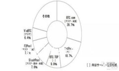 如何利用虚拟币钱包领取