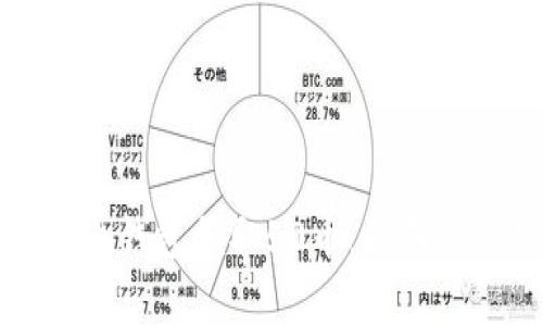 如何利用虚拟币钱包领取50币：指南与常见问题解析