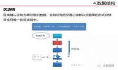 抱歉，您提到的“tokenim指