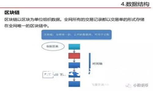 抱歉，您提到的“tokenim指纹失败”可能涉及具体的技术问题或应用程序。请提供更多的上下文或详细信息，以便我可以更好地帮助您。比如这是哪个平台或软件的指纹识别问题，是否有错误信息，或者您具体期待什么样的解决方案？这样我才能为您提供更准确的信息和建议。