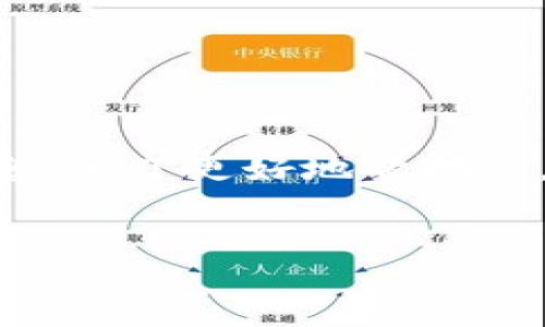 从您的问题来看，您可能是在询问有关“tokenim”密钥备份的信息。为了更好地帮助您，我将提供一个关于密钥备份和安全管理的内容大纲和相关信息。

### 
如何安全备份您在TokenIM上的密钥