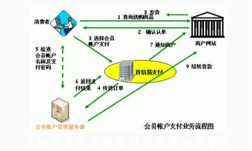 
虚拟币暴跌原因解析与投资风险警示