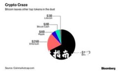 火币虚拟币账户开设指南