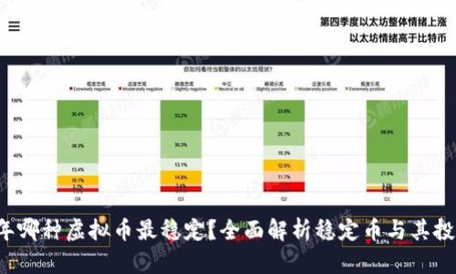 2023年哪种虚拟币最稳定？全面解析稳定币与其投资潜力