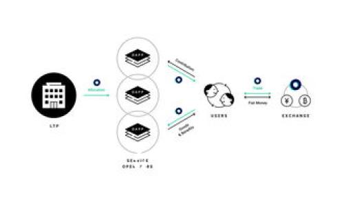 如何在Tokenim平台上添加DOGE: 完整指南