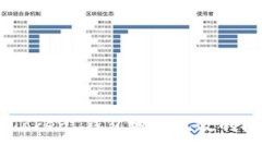 如何解决 imToken 钱包地址