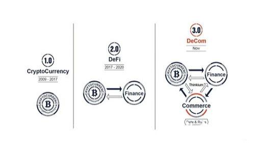 imToken使用指南：解决欠费问题的方法与技巧