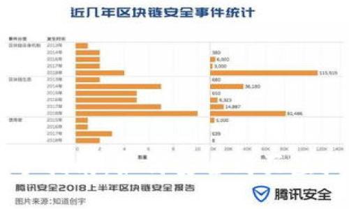 新手指南：如何安全购买虚拟币