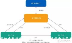 如何解决虚拟币软件无法安装的问题：实用指南