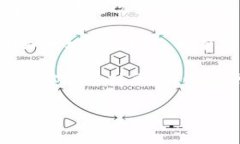 很抱歉，关于Tokenim官网打