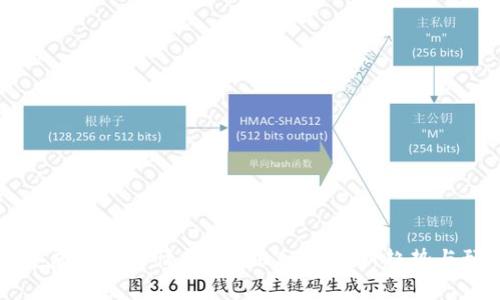 币安虚拟币行情分析：2023年最新趋势与预测