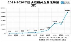 虚拟币斗牛游戏：玩转新兴棋牌的财智博弈