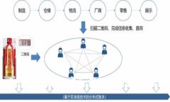 TokenIM下载全攻略：安全、高效的数字货币管理工