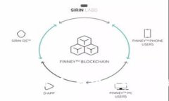 以太增币（Tokenim）详解：基于以太坊的数字资产