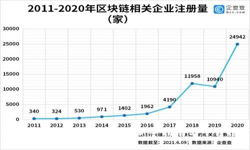 在哪里可以购买虚拟币：新手指南与平台推荐